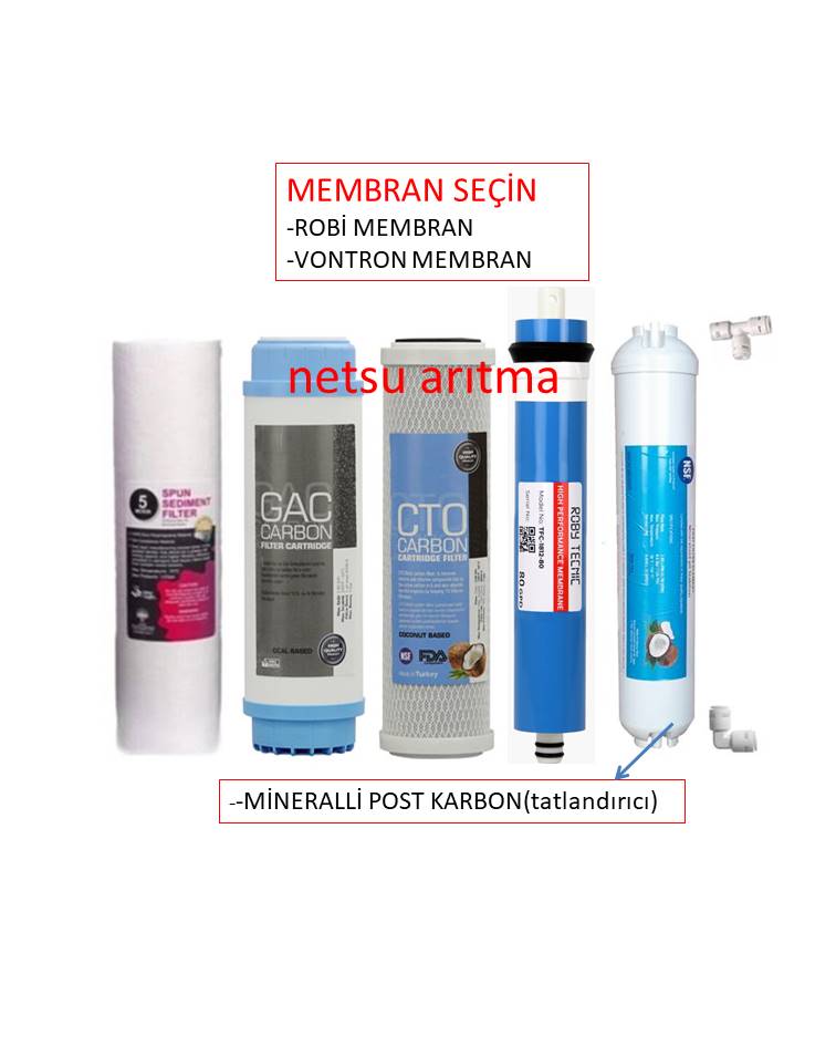 Açık%20kasa%20su%20arıtma%20cihazı%20filtresi,5%20li%20filtre%20seti