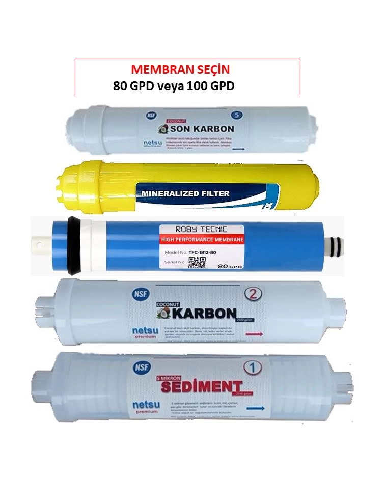 Doğru%20sıralama%205%20li