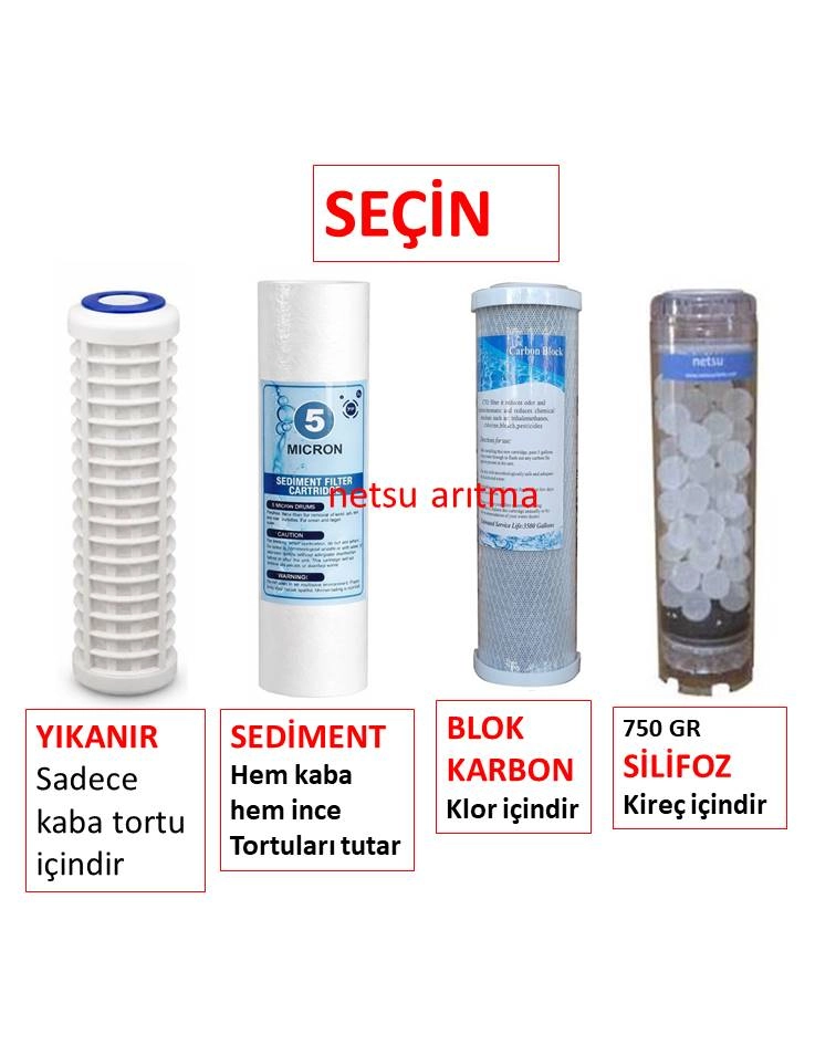Daire,Bina%20girişi%20su%20arıtma%20filtre%20çeşitleri