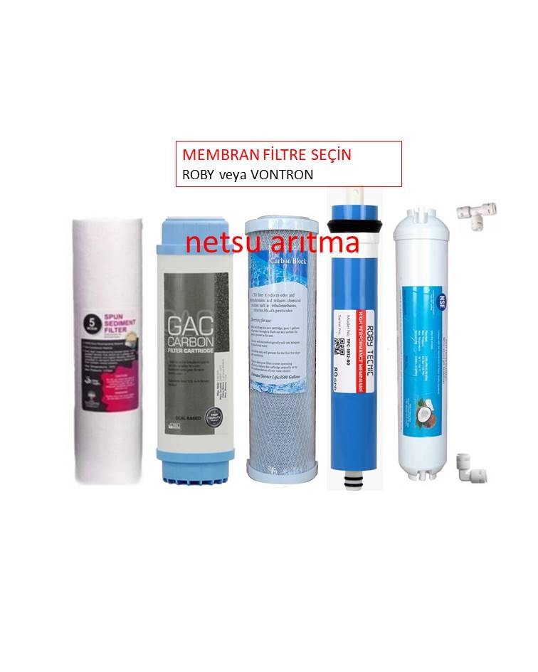 açık%20kasa%205%20li%20filtre