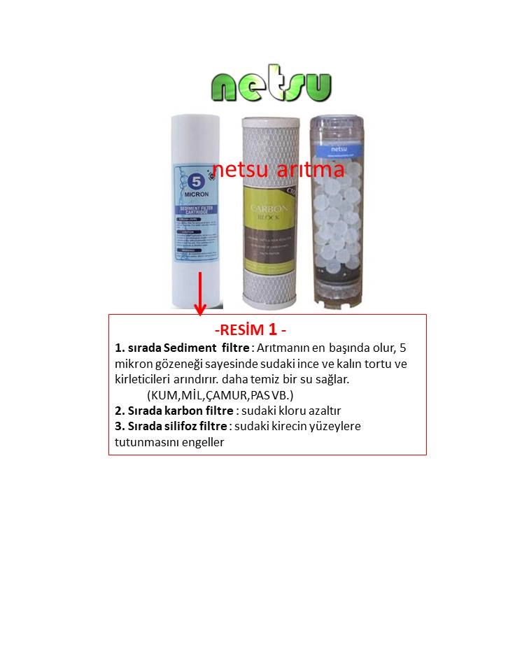 Daire,bina%20girişi%20su%20arıtma%20yedek%20filtresi