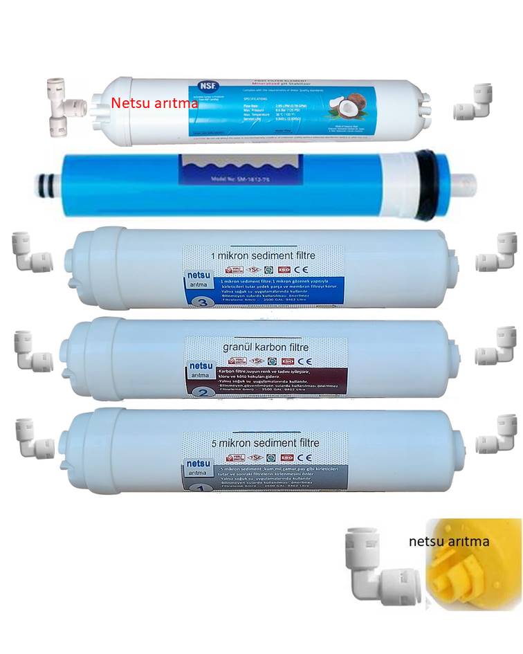 ihlas%20aura%20cebilon%20plus,silver,platinum%20uyumlu%20su%20aritma%20filtresi