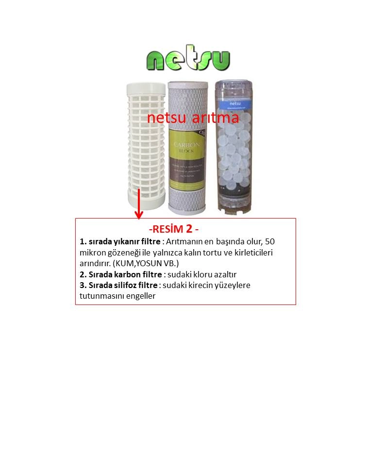 Daire,bina%20girişi%20su%20arıtma%20yedek%20filtresi