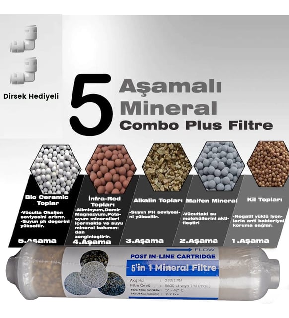Mineral%20filtre
