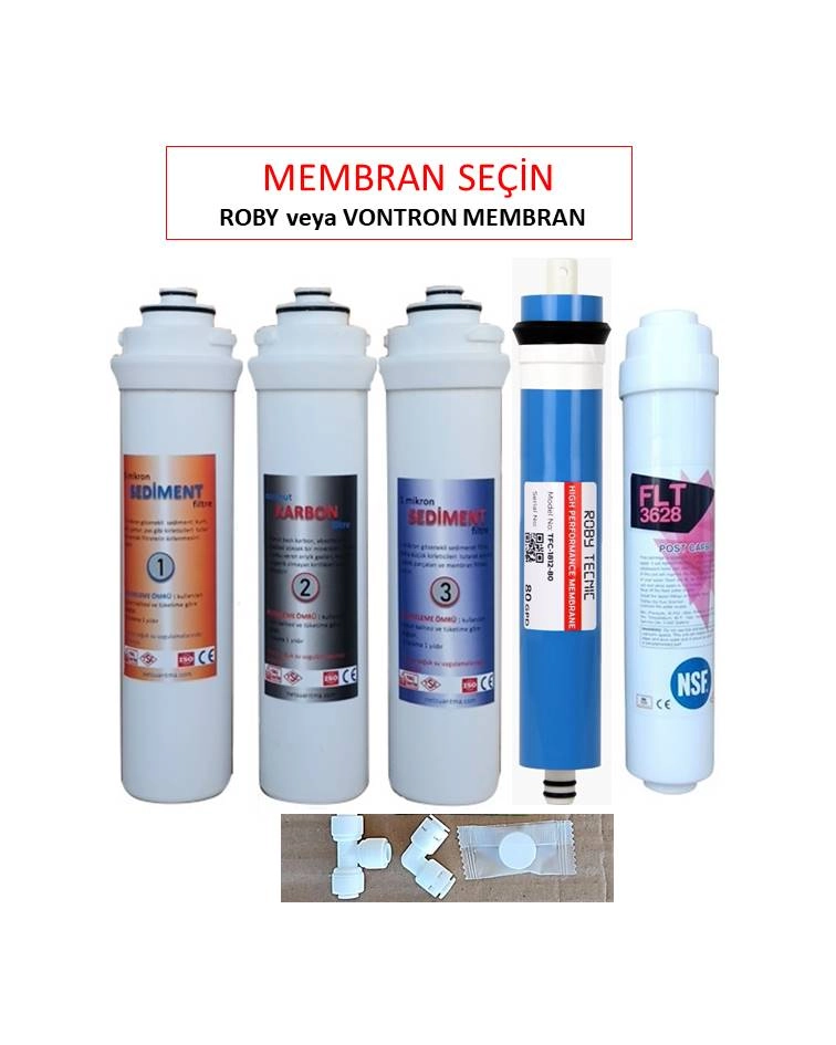 PRO-Unique/Dijital%20Muadil%20Filtre