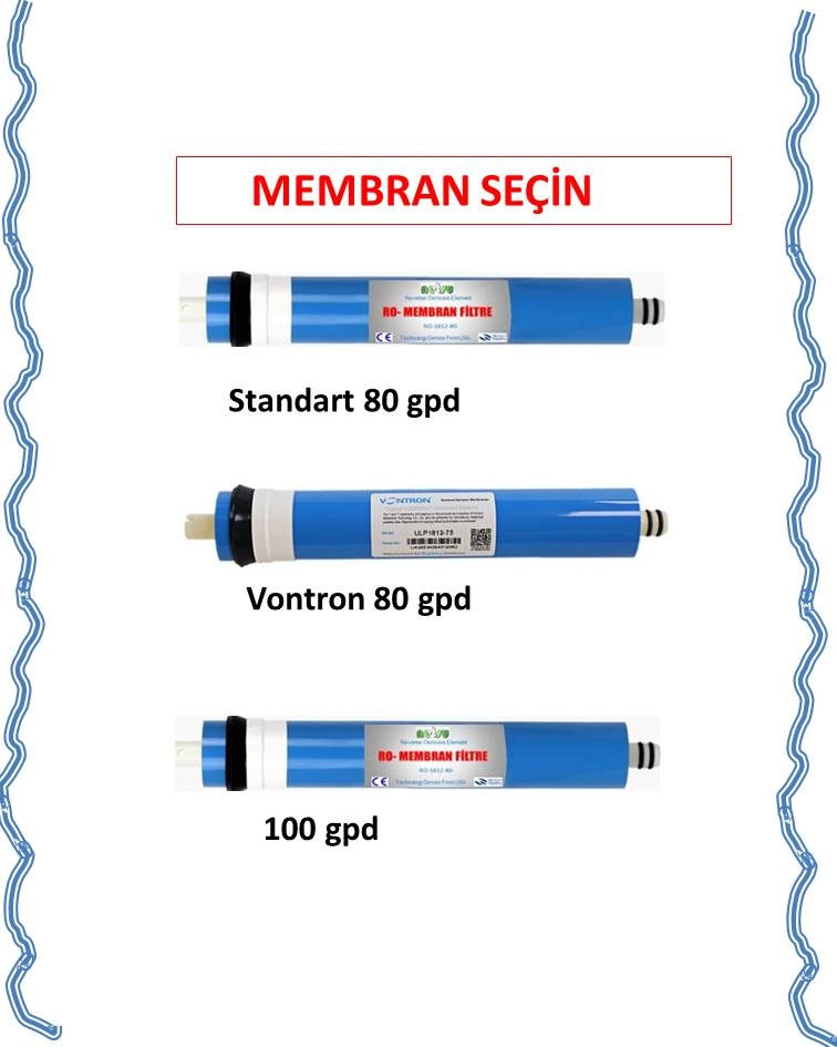 Membran%20filtre%20çeşitleri