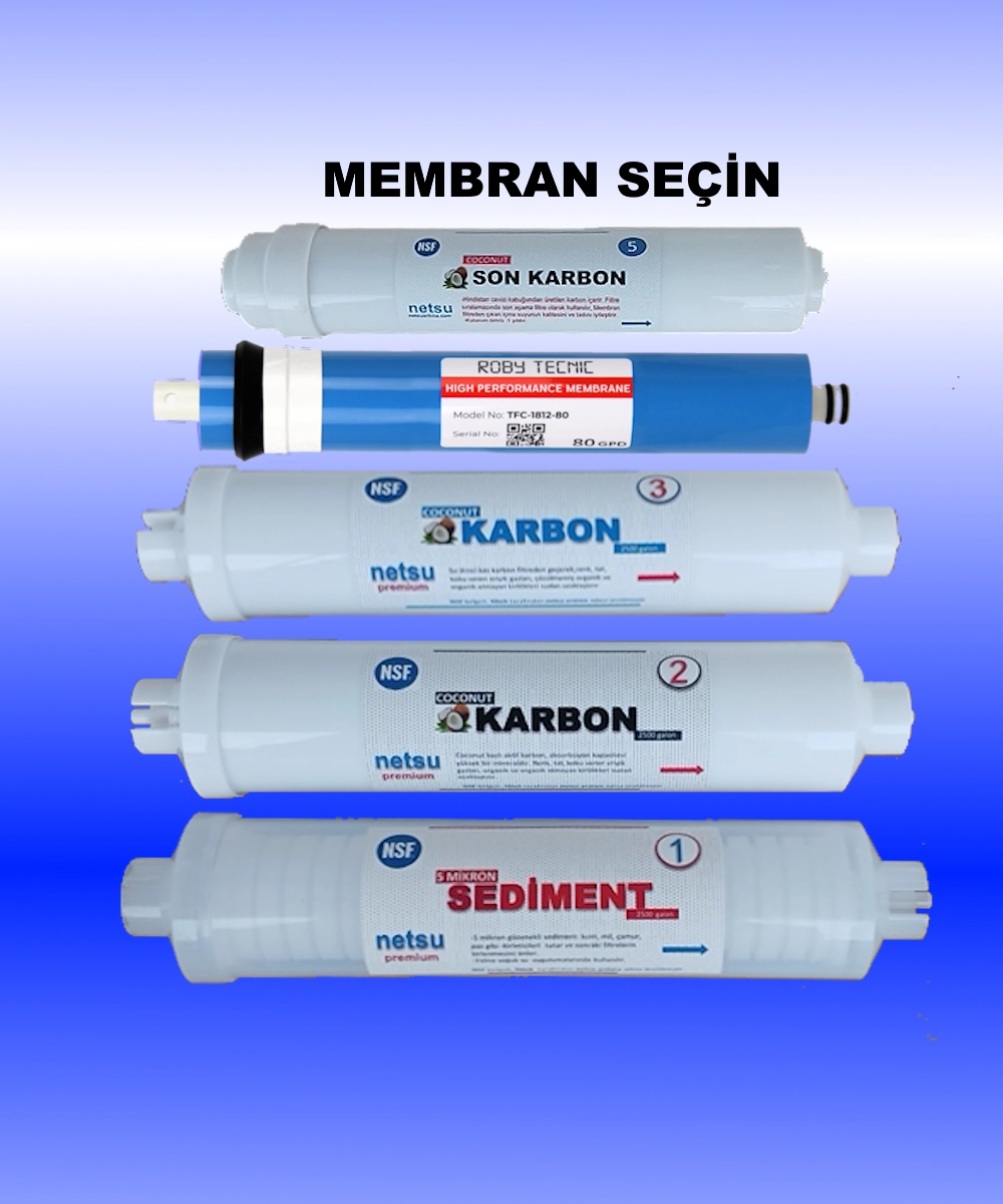 PRO%20KAPALI%20KASA%20FİLTRESİ%205%20Lİ