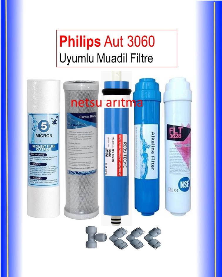 Philips%20Aut%203060%20Su%20Arıtma%20Cihazı%20Uyumlu%20Filtre