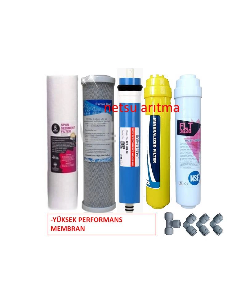 Philips%20Aut%203060%20Su%20Arıtma%20Cihazı%20Uyumlu%20Filtre