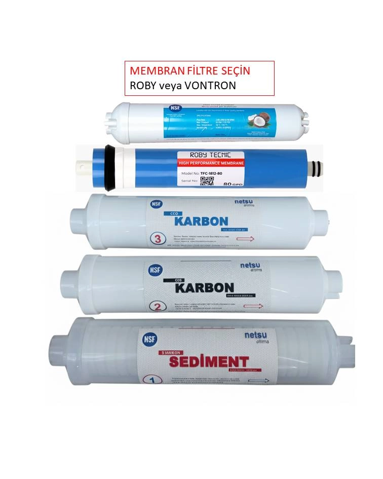 SERİ-03-5%20-%20nsf%20li%20kapalı%20kasa%20%20filtresi