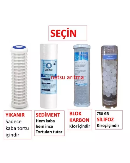 Daire girişi su arıtma filtre çeşitleri
