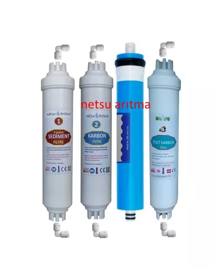  Bms, Dss tezgah üstü uyumlu filtre