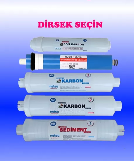 Nsf li- kapalı kasa Su arıtma Filtresi