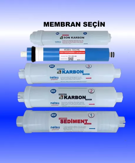 Nsf li- kapalı kasa Su arıtma Filtresi