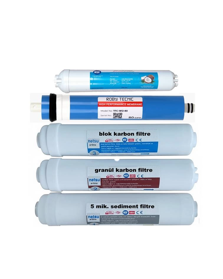 SERİ-01-5-kapalı%20kasa%20su%20arıtma%20filtresi,5%20li%20filtre%20